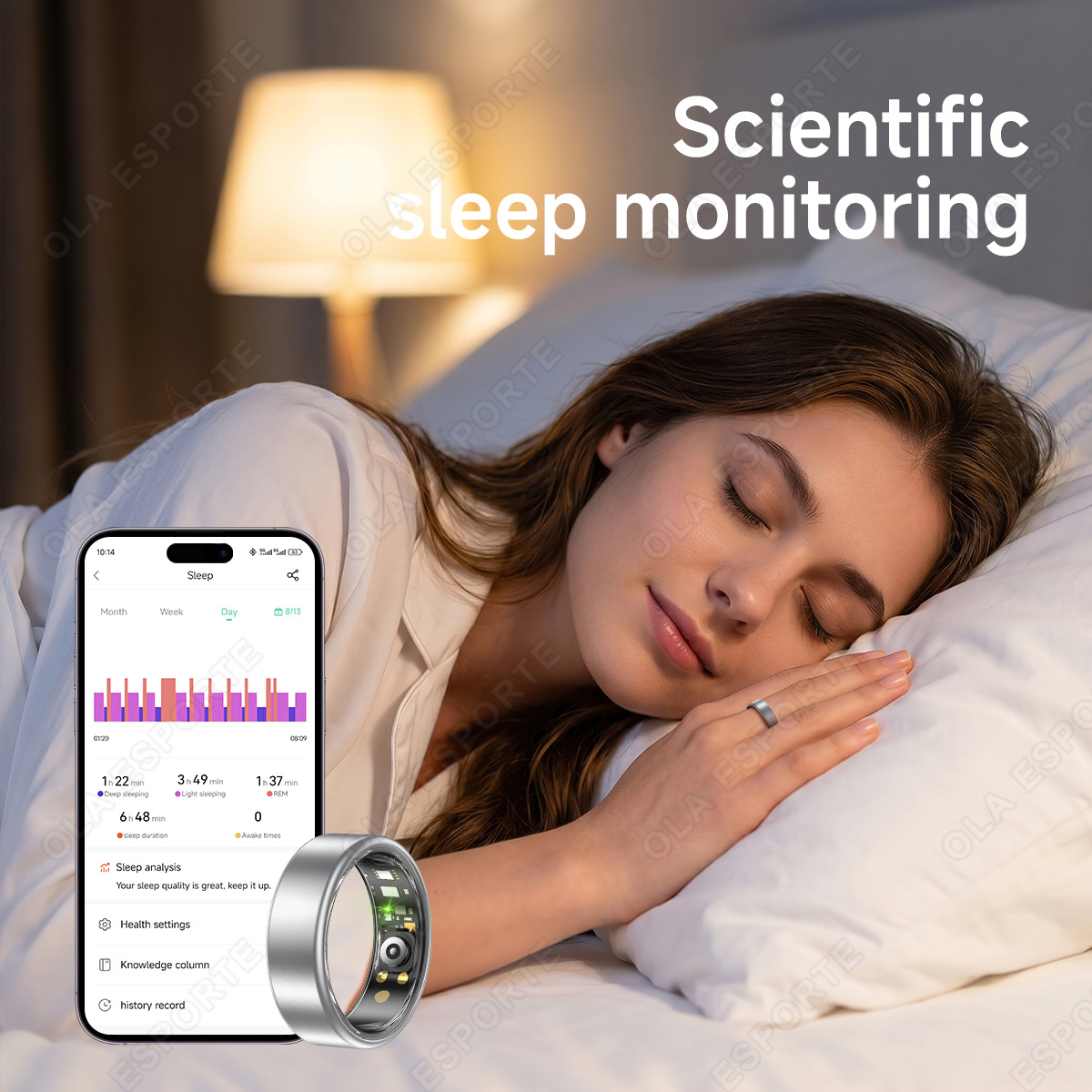 All Size（6-14） Smart Ring for  - Smart Ring Health Tracker Heart Rate Sleep recension och pris