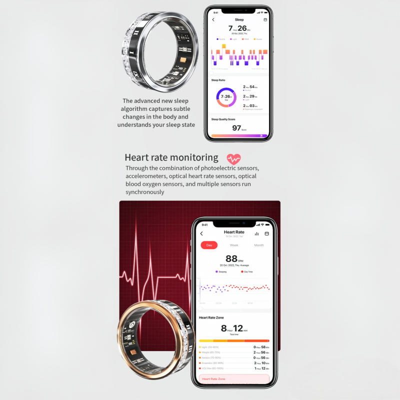 Diamond Fashion Women's Smart  - Smart Ring Health Tracker Heart Rate Sleep recension och pris