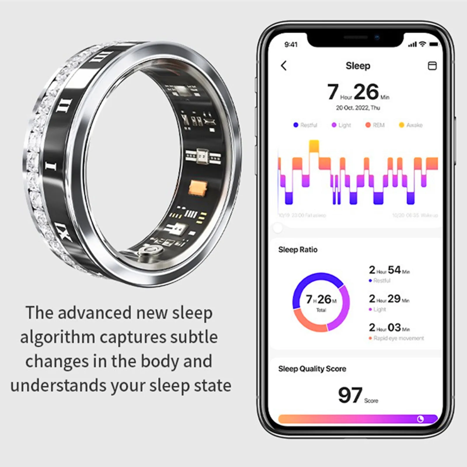 Waterproof Smart Ring Sport Tr - Smart Ring Step Calorie Fitness Monitor recension och pris