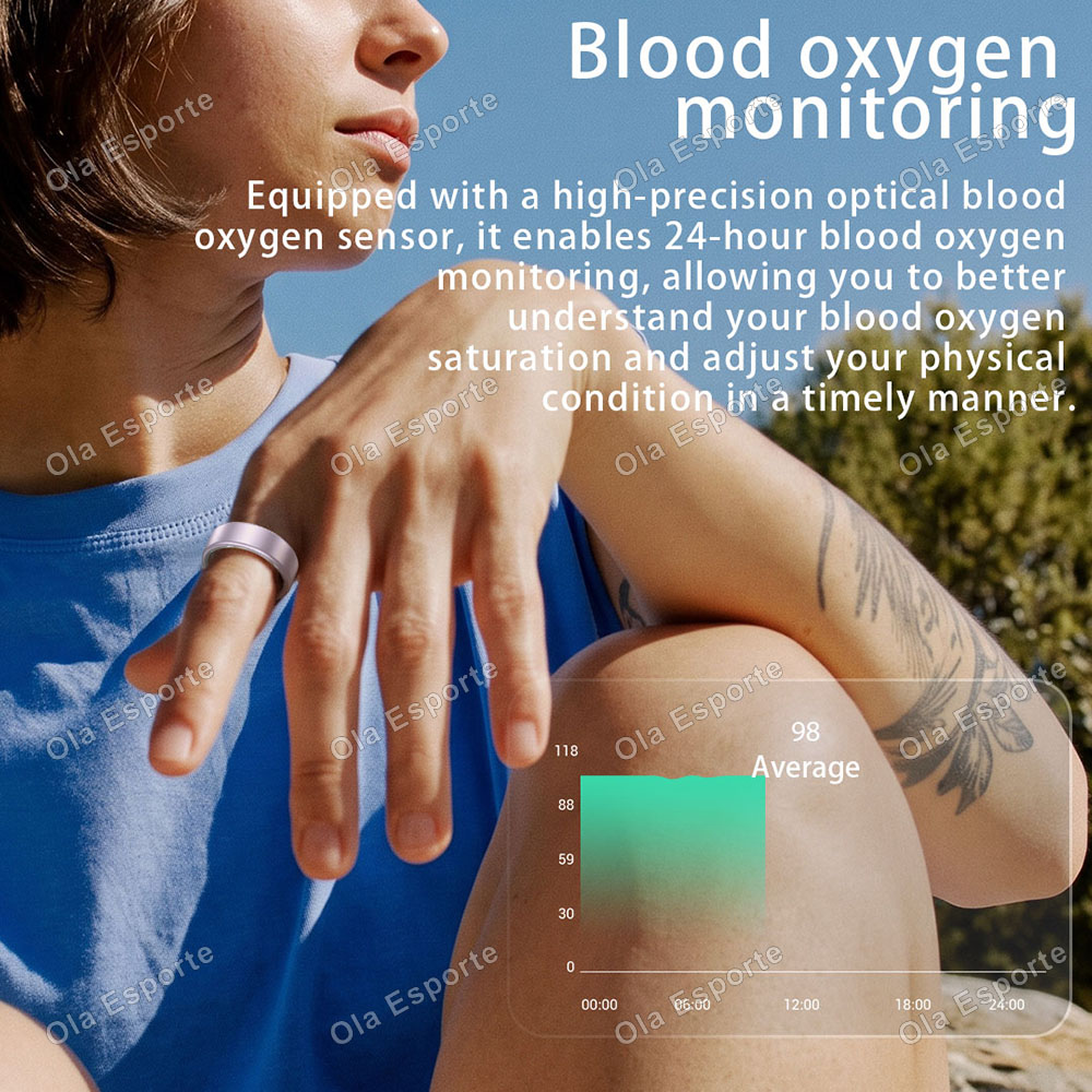 Smart Ring For Men Women Heart - Smart Ring Step Calorie Fitness Monitor recension och pris