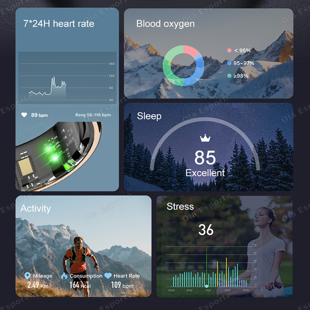 New Count Smart Ring Charging  - Smart Ring Health Tracker Heart Rate Sleep recension och pris
