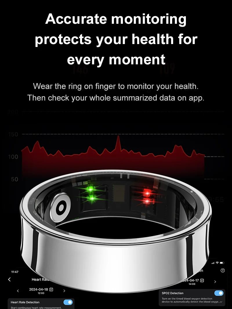 New Smart Ring R09 Health Moni - Smart Ring Health Tracker Heart Rate Sleep recension och pris
